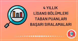 2 ve 4 yıllık eşit ağırlık bölümlerin kontenjan, başarı sıralaması ile taban puanları. 4 Yillik Lisans Bolumleri 2021 Taban Puanlari Ve Basari Siralamalari Unibilgi Universite Bilgi Platformu