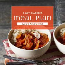 1 Day Healthy Pregnancy Meal Plan 2 200 Calories Eatingwell