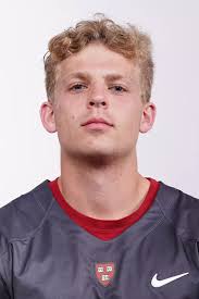 2025 Men's Lacrosse Roster