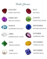 Gemstone Birthstone Gold Rings January February March Etsy In 2020 Birthday Stone Birth Stones Chart Birthstones