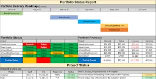 Multiple Project Status Report Template Excel Download - Free ...