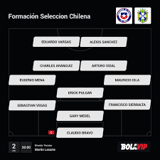 Desde las 20:00 horas de este viernes 02 de julio, en el estadio olímpico nilton santos de rio de janeiro, chile vs brasil se jugarán su paso a semifinal en la copa américa 2021. X2dllkk Hyxmym
