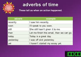 Specify the timing of an action or activity. Adverbs Of Time Mingle Ish