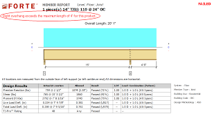 Cantilever Length Restrictions In Forte Weyerhaeuser