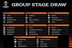 ⚽ verpasse keinen spieltag ▻ von der gruppenphase bis zum finale! Hasil Drawing Liga Europa 2021 2022 Napoli Dan Lazio Masuk Grup Neraka