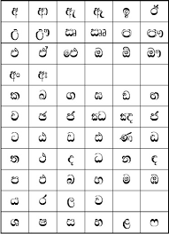 Download, print and write sinhala alphabet letters​. Sinhala Hodiya Akuru Google à®¤ à®Ÿà®² Alphabet For Kids Letters For Kids Alphabet Letters To Print