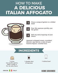 Below is a list of some of the best cbd coffee brands we've come across to date. 19 Unique Coffee Drinks From All Over The World Recipes