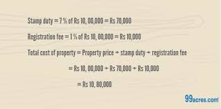 It varies based on the type of loan you need and the state or territory you're buying a. Registration Fees And Stamp Duty Charges Chennai