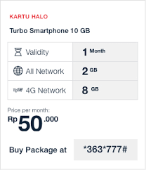 Pilih pelanggan akan mendapatkan kuota sesuai dengan zona default kecuali untuk pelanggan yang telah. Telkomsel Extra Quota Extra Quota Kartuhalo Telkomsel