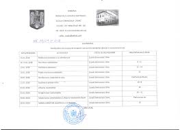 Grilele prevăzute de legea 153 pentru fiecare funcţie în parte arată creşterea la care salariul brut al. Resurse Umane Isj Alba