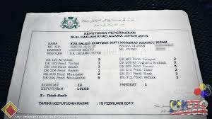 Semakan jenis keputusan peperiksaan sekolah rendah & sekolah menengah. Keputusan Peperiksaan Sijil Darjah Khas Agama Sdka 2016 Syafiqah