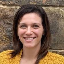 Meet The Playwell Group Team