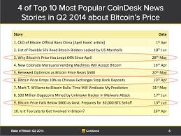 Latest news on politics, india, current affairs. State Of Bitcoin Q2 2014 Report Reveals Expanding Bitcoin Economy
