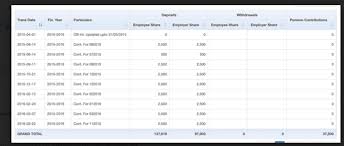 You can do it online through the uan member portal. Can T Transfer Epf Account Due To Pension Contribution Not Present Personal Finance Money Stack Exchange
