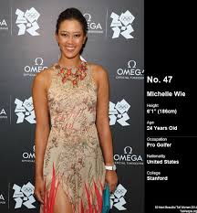How tall and how much weigh michelle wie? Many Tall Girls Report Lower Self Esteem Due To Lower Social Acceptance Of Their Height Among Peers What If We C Tall Women Clothing For Tall Women Tall Girl
