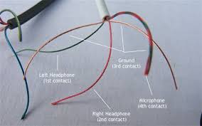 Keyboard and everything works fine. Xbox 360 Headset Wiring Diagram Blanketstealer