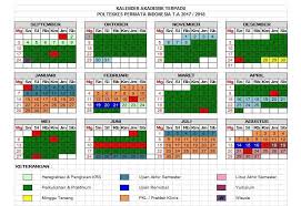 Maybe you would like to learn more about one of these? Kalender Akademik Poltekkes Permata Indonesia Yogyakarta