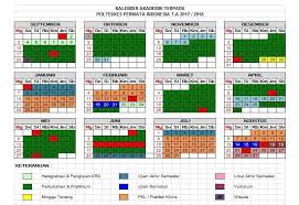 Kalender akademik politeknik negeri semarang 2020/2021. Kalender Akademik Poltekkes Permata Indonesia Yogyakarta
