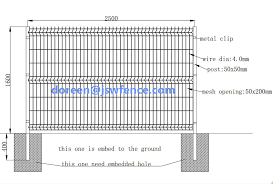 13 unique welded wire fabric size chart