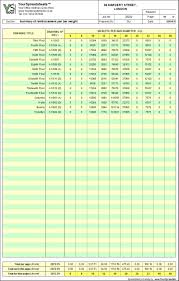 Bar Bending Schedules Reinforcement Tonnage Summing Spreadsheet