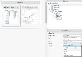 Below is the documentation, technical details of each fields, abap code, conversion routines, table relationship etc. Example Of Creating A Dashboard From Two Data Tables