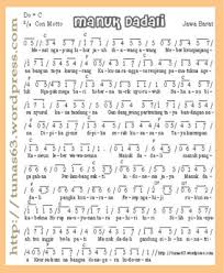 Not pianikalagu es lilin lagu daerah jawa barat.tutorial not pianika lagu daerah / nusantara / tradisional indonesia dilengkapi dengan not angka pada pianika. Not Angka Lagu Daerah Manuk Dadali Jawa Barat Tunas63