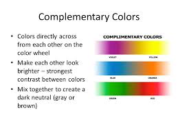 When adding red and green together, the aspects of the colors that are incompatible actually balance each other out to draw out the shared yellow aspects that remain. Trimester 3 Concepts Vocabulary 6 Th Grade Color Primary Red Blue Yellow Used To Create All Other Colors Secondary Green Orange Violet A Mixture Ppt Download