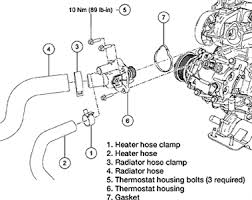 Hey all, i have a 2011 ford fusion sel, 3.0 l. Solved Were Is The Map Sensor Located On A 2008 Ford Fusion 4 Cyl Fixya