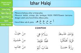 Maybe you would like to learn more about one of these? Hukum Bacaan Nun Mati Tanwin Blog Belajar Pai