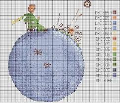 Le Petit Prince à Broder Au Point De Croix Grille Point De Croix Le Petit Prince 2 En 2020 Amour Point De Croix Point De Croix Bebe Le Petit Prince