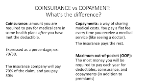 In addition to a deductible, health insurance also has coinsurance. Health Insurance Why Do People Get Health Insurance Ppt Download