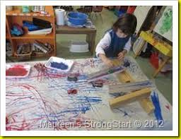 Strongstart How Do You Plan For A Very Busy Day Simple Machines Reggio Classroom Cars Preschool