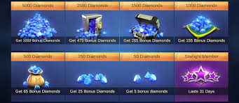 Setelah memiliki weeman, langkah terakhir adalah menentukan web phising apa yang ingin kamu buat. Script Phising Mobile Legend Viral Get Diamond New Version Freeman Pedia