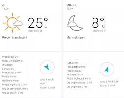 Check spelling or type a new query. Prognoza Meteo De Vineri 13 Septembrie Cum Va Fi Vremea In BucureÈti ConstanÈa BraÈov Èi IaÈi Ce Se IntamplÄ Pe Litoral
