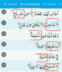 Demikian contoh bacaan lam dan ra tafkhim tarqiq yang artinya tebal tipis dalam kata dan dalam surat al quran beserta ayatnya yang terdapat pada juz 30 atau juz amma surah pendek. Contoh Bacaan Ra Tarqiq Dalam Al Quran Bagikan Contoh