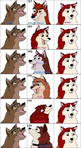 Family Comparison Heads Disney Art Disney Fan Art Disney Drawings