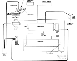 2) remove camshaft position sensor, o ring and spacer ring. I Need A Vacuum Hose Diagram For 2001 Jetta Vr6 2 8 Fixya