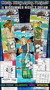 проект по английскому языку 8 класс My Dream Holiday A Midsummer Night S Dream Body Biography Project Bundle For Characterization Midsummer Nights Dream Biography Project A Midsummer Night S Dream