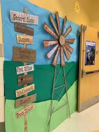 Teachers love this theme because students love it (both lower and upper elementary) and it's quick and easy to put together on a budget. Mindspark Wild West Decoration Harrisburg Elementary Wild West Decorations Farm Classroom Theme Wild West Theme