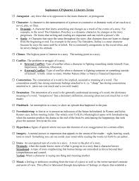 See usage note at light 1. Q1 Lit Terms