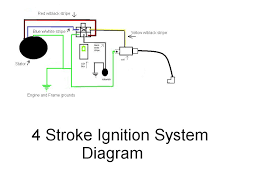 The starter solenoid is responsible for sending an electrical current to the starter motor. 49cc E22 Wiring Help Needed Pocketbike Forum