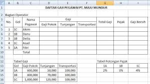 Documents similar to contoh slip gaji karyawan format ms excel. Cara Praktis Simple Menggunakan Rumus Vlookup Dan Hlookup Pada Ms Excel Nyuwon Sewu