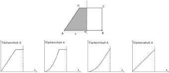 Lin geometry quadrilaterals worksheet answer key : 2