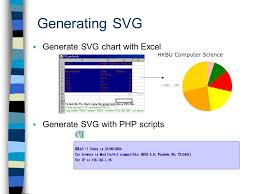 Introduction To Svg Part 3 Prepared By K M So Department