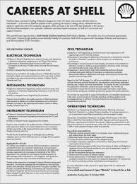 If you are the talent that best match the job, kindly email us your latest cv or write in to the below address with current and expected salary & benefits plus a non returnable latest photograph. Nitin Patel Mechanical Technician Mass Group Holding Ltd Linkedin