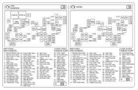 Similar to fuse, this allows userspace processes to manage a virtual block device in linux. 2010 Buick Enclave Fuse Box Diagrams Ricks Free Auto Repair Advice Ricks Free Auto Repair Advice Automotive Repair Tips And How To