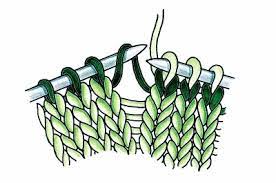 Maybe you would like to learn more about one of these? Knitting Instructions Howstuffworks