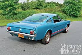 Image result for Sapphire Blue 1966 Mustang