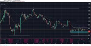 Menilik bitcoin haram atau halal, ini 11 catatan mui. Bitcoin Halal Atau Haram 2021 Obatkencingmanis Site