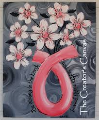 Pin On Moms Birthday